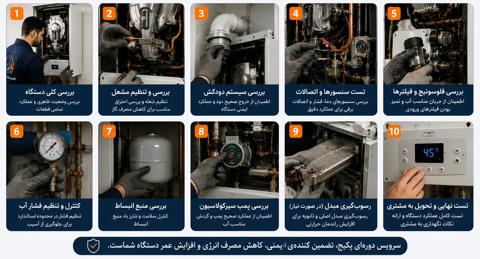 سرویس کامل پکیج در تهران