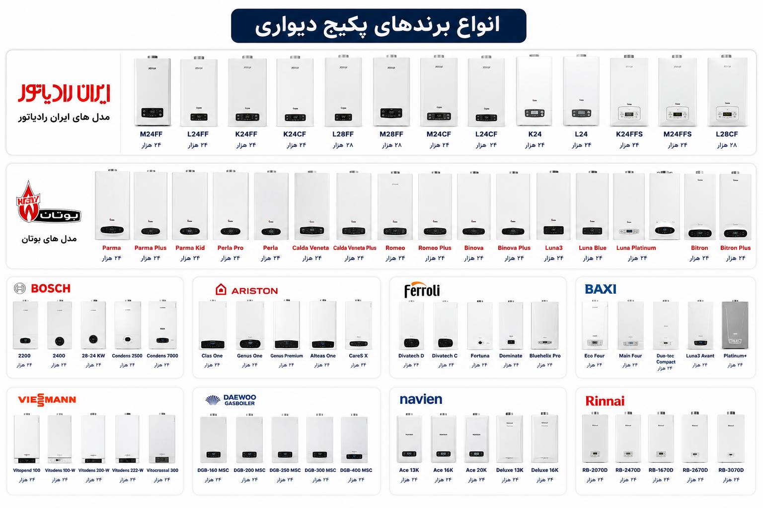 خرید و فروش پکیج در تهران ، پکیج های ایران رادیاتور و بوتان
