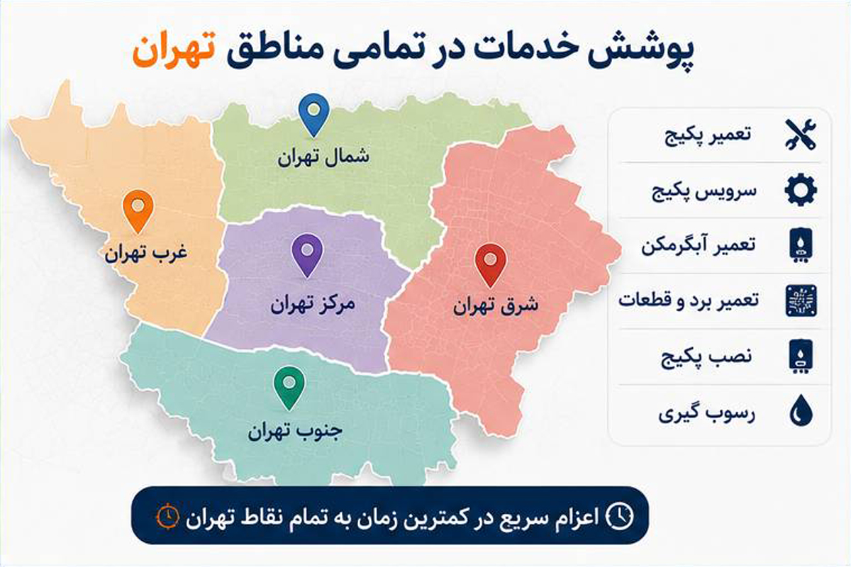 تعمیر پکیج در جنوب تهران
