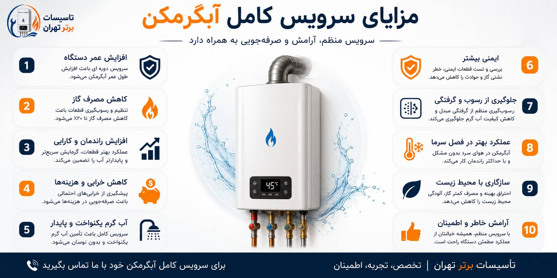 مزایای سرویس کامل آبگرمکن در تهران | تاسیسات برتر تهران